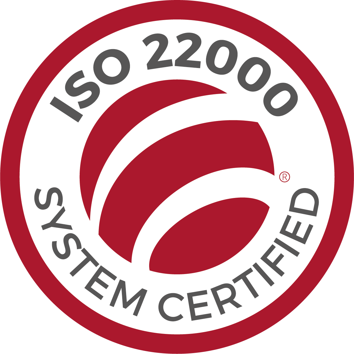 Global Standards ISO 22000